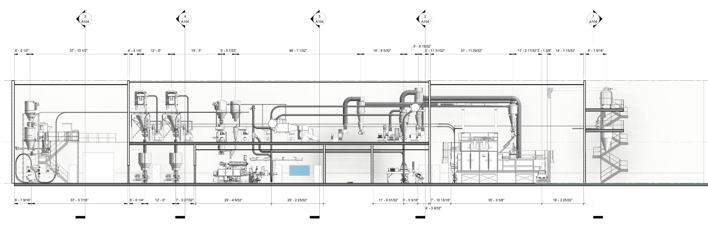 CPS layout