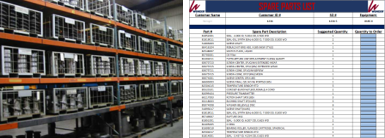 spare parts list